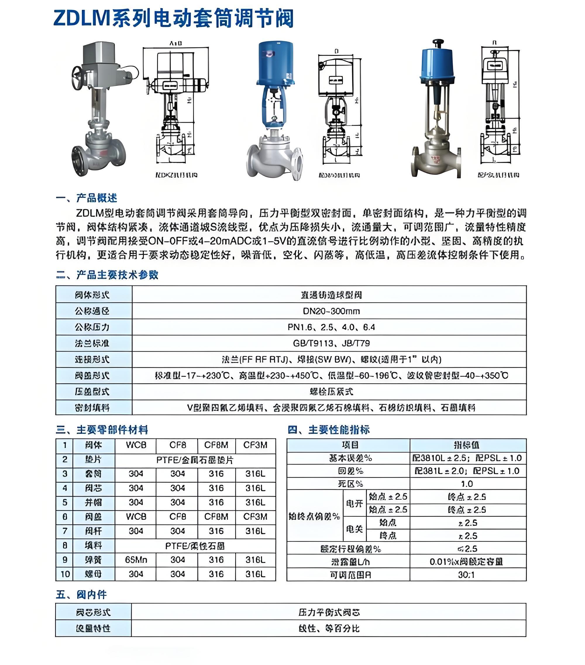 電動調(diào)節(jié)閥